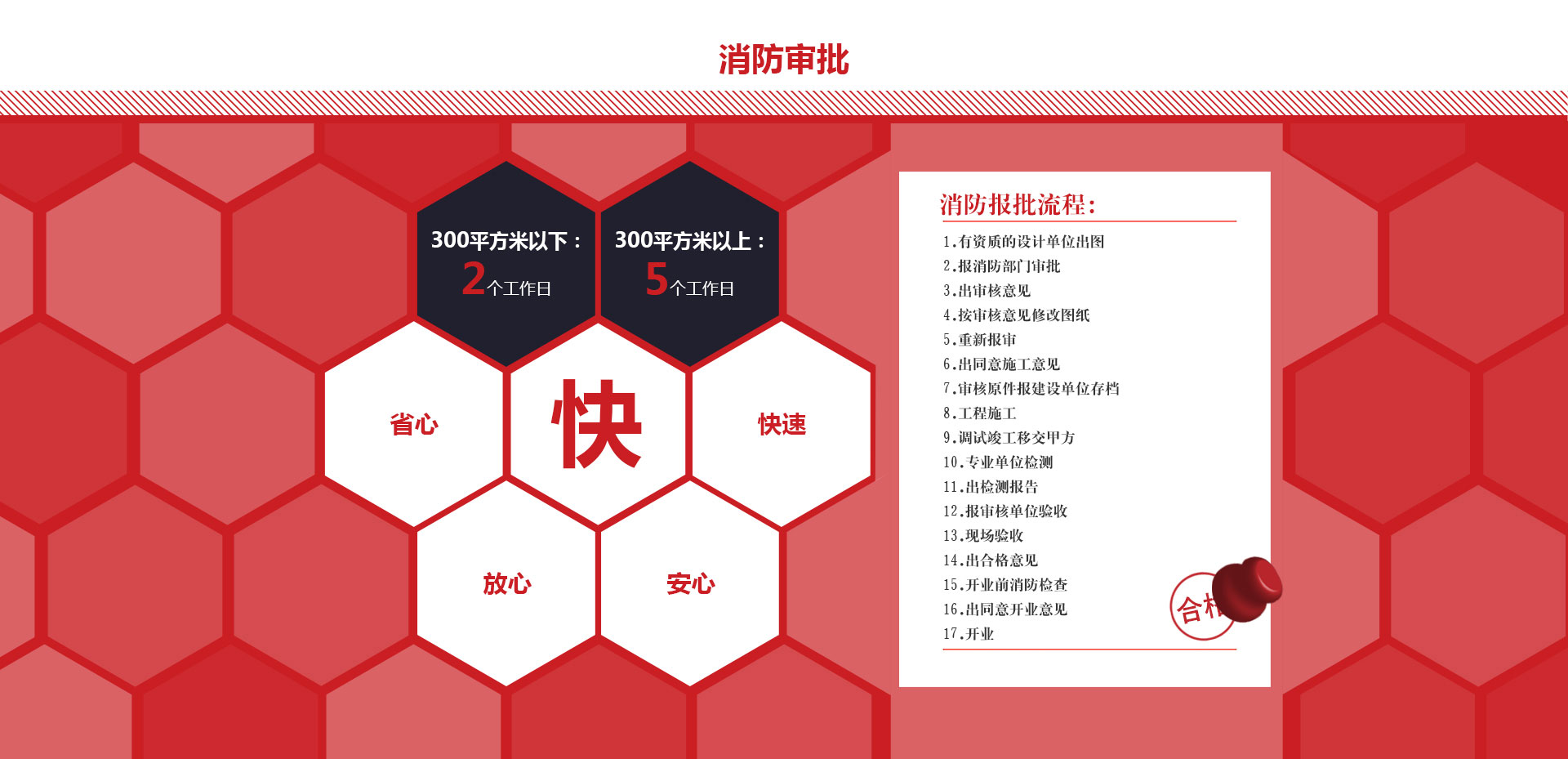 辦公室裝修設計圖，辦公室裝修效果圖